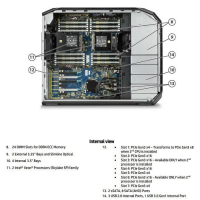 Рабочая станция HP Z8 G4