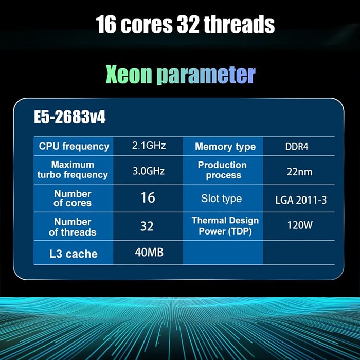 Процесор Intel Xeon E5-2683 v4 2.10GHz/40Mb LGA2011-3