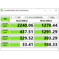 SSD NVMe 3.2TB U.2 Western Digital SN630