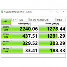 SSD NVMe 3.2TB U.2 Western Digital SN630